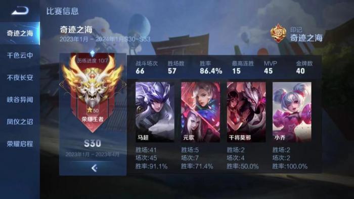 王者荣耀马超有哪些打野思路1