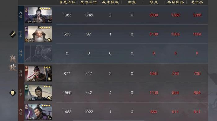 率土之滨同盟怎么构建好1