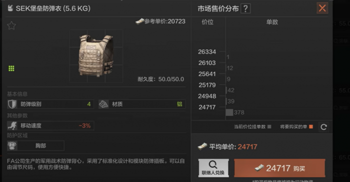 暗区突围买什么防弹衣1