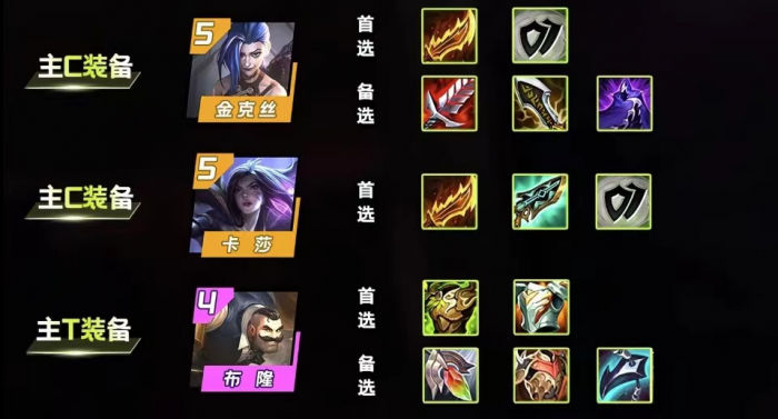 金铲铲之战保镖九五怎么玩2