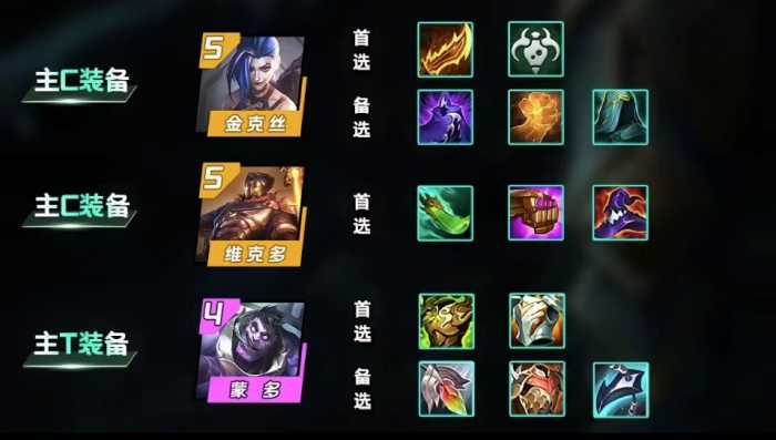 金铲铲之战炼金95怎么玩2