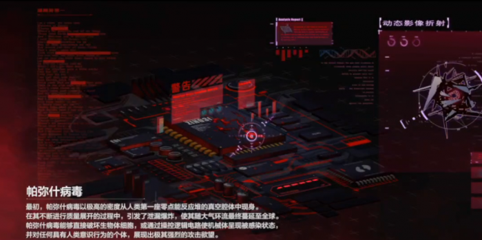 战双帕弥什禁卫在哪一关1