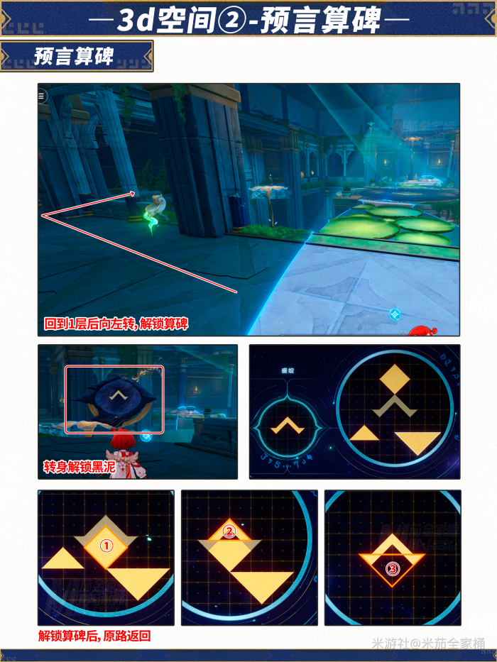 崩坏星穹铁道呓语密林神悟树庭全宝箱收集攻略16