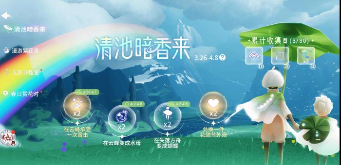 光遇晨岛四大试炼如何快速通过2