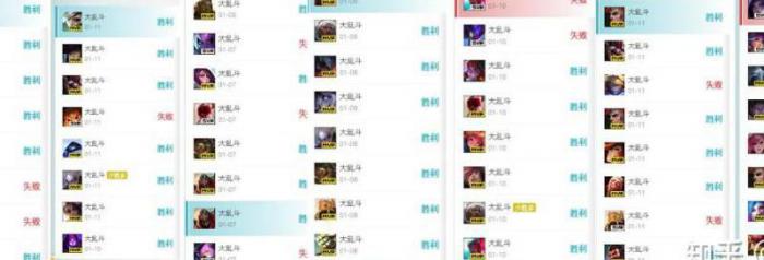 lol极地大乱斗多少级能玩_lol极地大乱斗几级可以玩