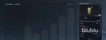 三角洲行动全地图怎么卡战备3