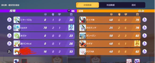 宝可梦大集结多龙持有物道具徽章怎么选2