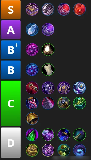 三角洲行动Ash12全面战场配件选择什么好1