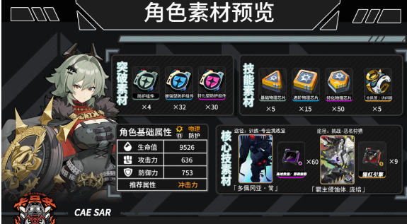 绝区零凯撒词条选择建议1