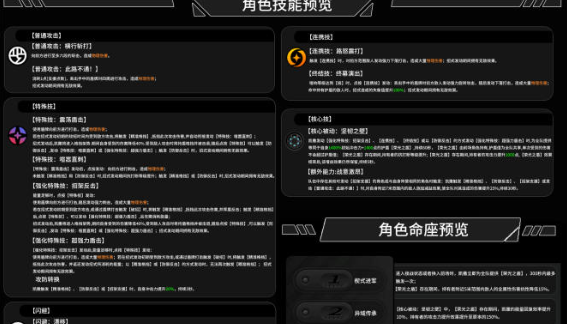 绝区零凯撒词条选择建议2