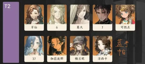 重返未来1999维拉和天使娜娜选哪个_重返未来1999攻略网