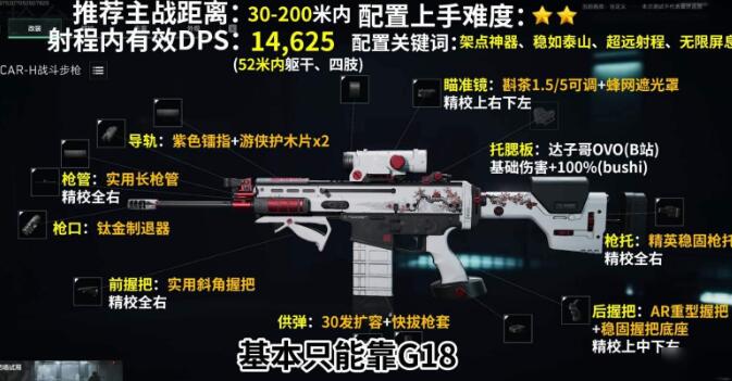 三角洲行动scar1