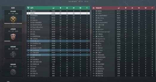 三角洲行动car15改装方法有哪些1