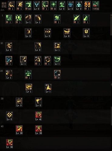 地下城与勇士起源剑豪技能怎么加点1