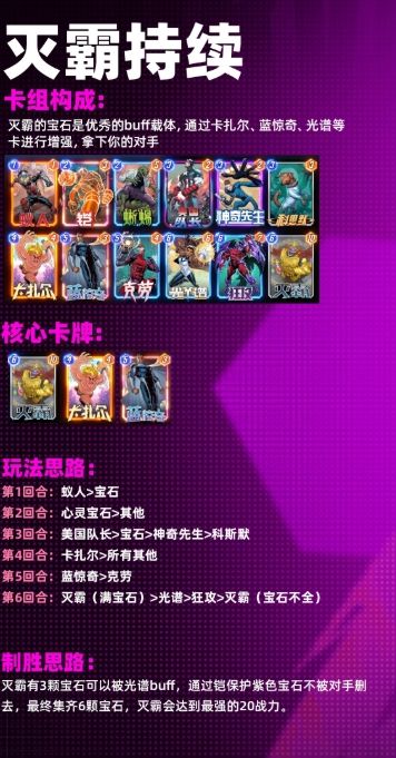 漫威终极逆转新手卡组推荐13