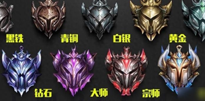 lol手游段位好上吗_lol手游段位好打吗