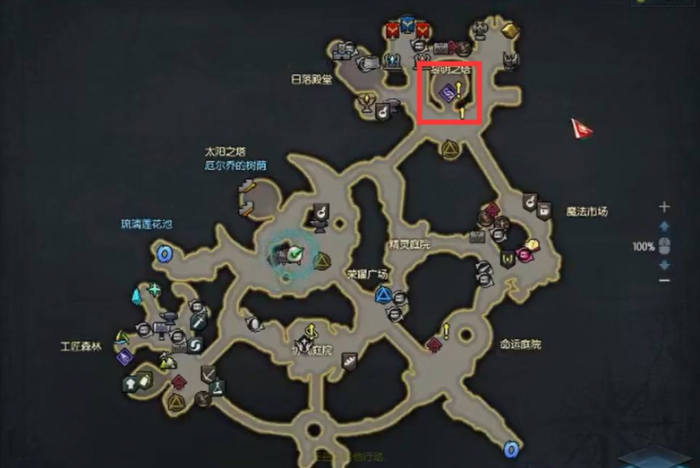 失落的方舟传送点怎么用3