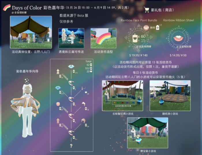 光遇嘉年华任务如何做3