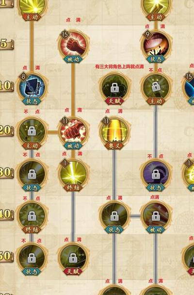 海贼王燃烧意志快速升级角色经验_海贼王燃烧意志攻略如何快速升级?