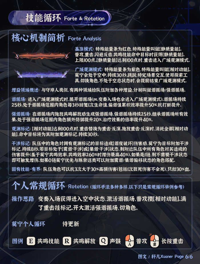 鸣潮莫宁培养攻略6