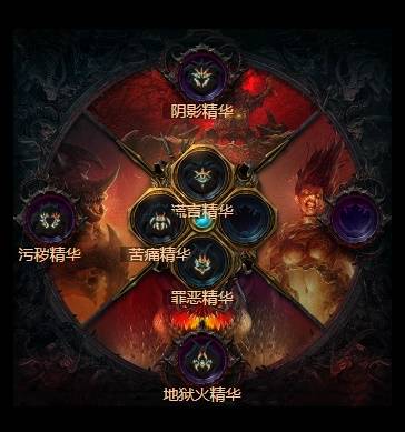 暗黑4S11无DLC110层游侠BD推荐2