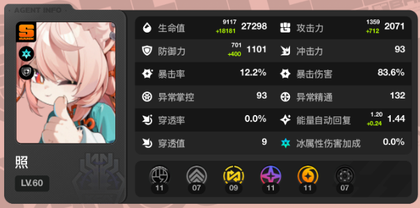 绝区零照毕业面板怎么样2