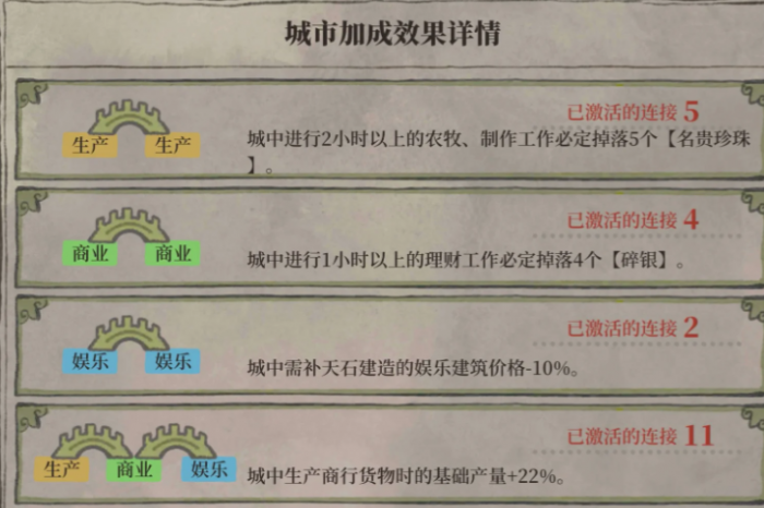 江南百景图绍兴府怎么建桥2