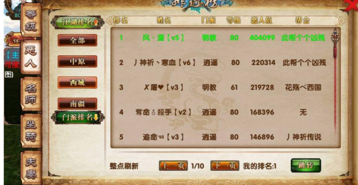 卧虎藏龙2职业选择时需要考虑哪些因素3