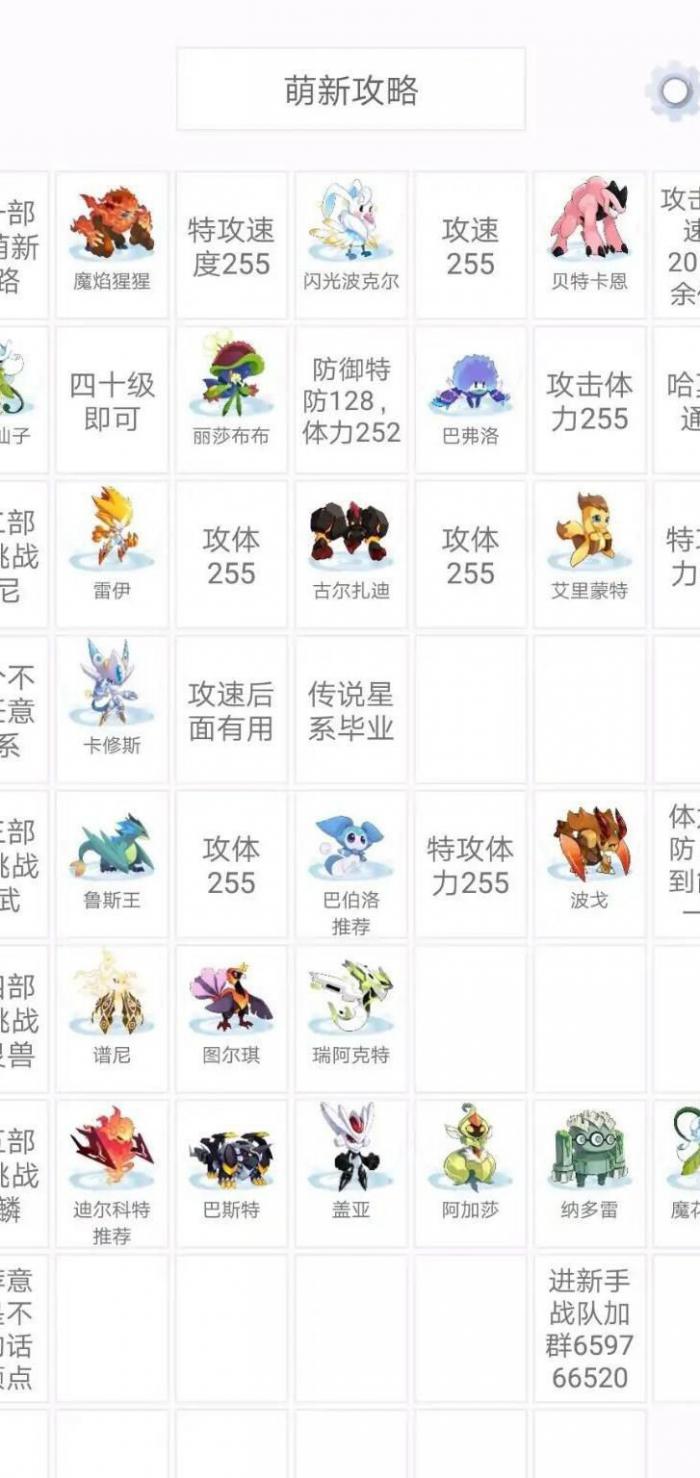 赛尔号精灵有哪些属性2