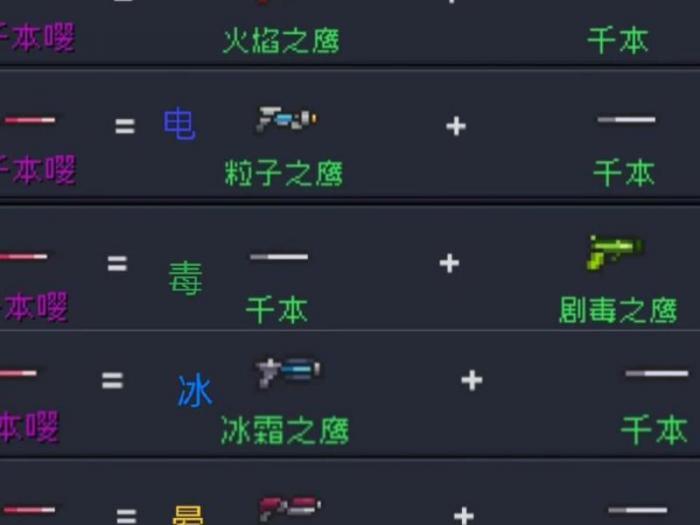 元气骑士锻造台怎么锻造武器2