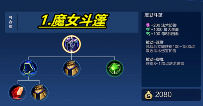 王者荣耀关羽换位怎么出装3