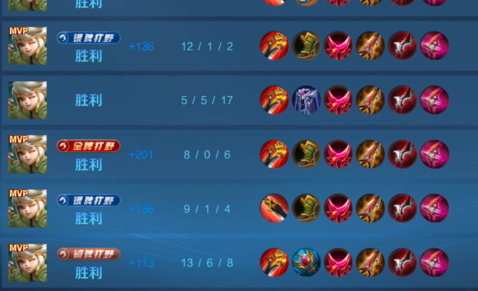 王者荣耀阿古朵怎么出输出装1