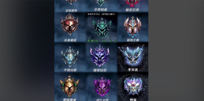 英雄联盟手游排位有什么用1