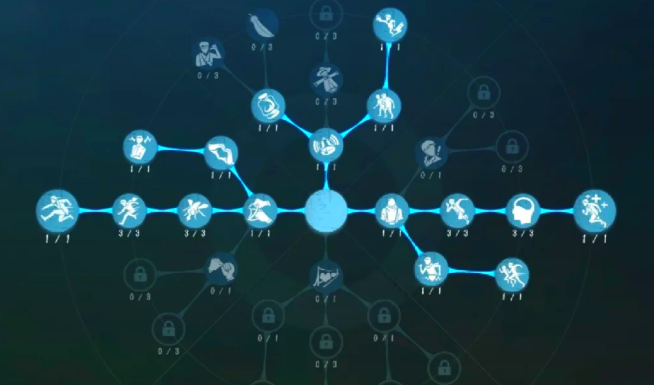 第五人格监管者挽留_第五人格监管者被溜怎么办