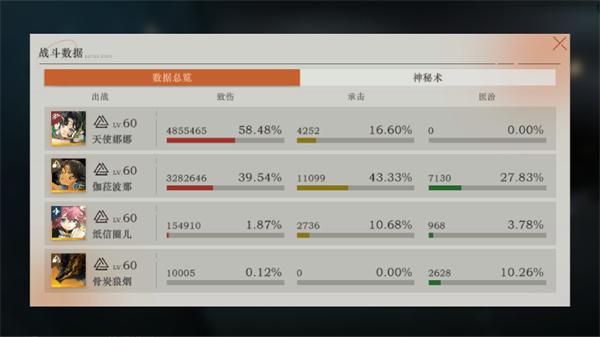 重返未来1999天使娜娜缔约对象是谁2