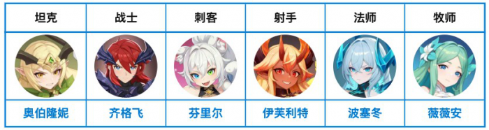 龙魂旅人新手攻略一览4