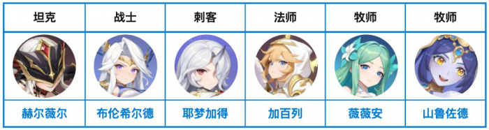 龙魂旅人新手攻略一览6