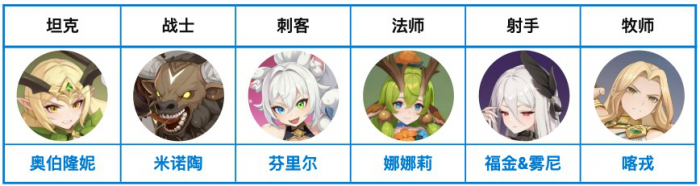 龙魂旅人新手攻略一览8