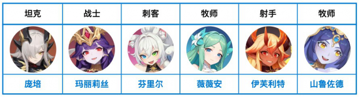 龙魂旅人新手攻略一览11