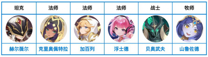 龙魂旅人新手攻略一览14