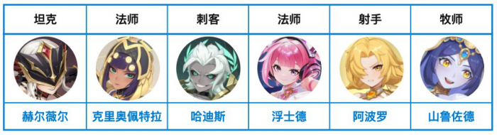 龙魂旅人新手攻略一览15