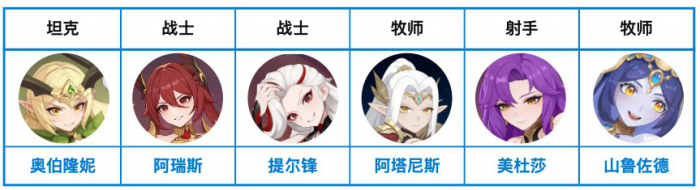 龙魂旅人新手攻略一览18