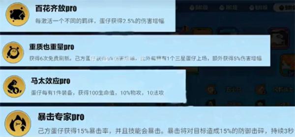 蛋仔派对碰碰棋牧师阵容怎么搭配5