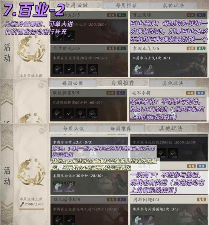 燕云UI图标指引攻略9
