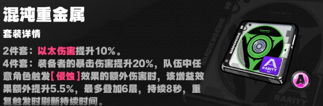绝区零驱动盘双倍刷本推荐2