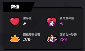 爆裂小队掘地矿工技能详解8