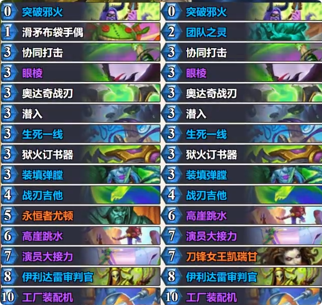 炉石传说乱斗快攻瞎卡组代码2