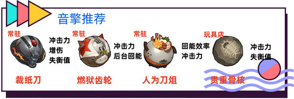 绝区零波可娜培养攻略3