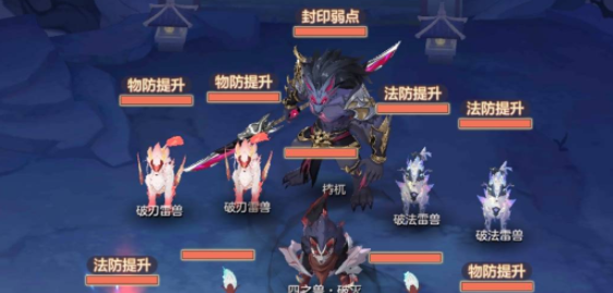 长安幻想堕神遗都梼杌69级攻略1