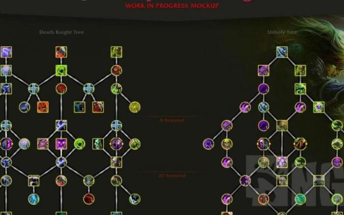 魔兽世界死亡骑士技能在哪里学_魔兽世界死亡骑士技能学什么好